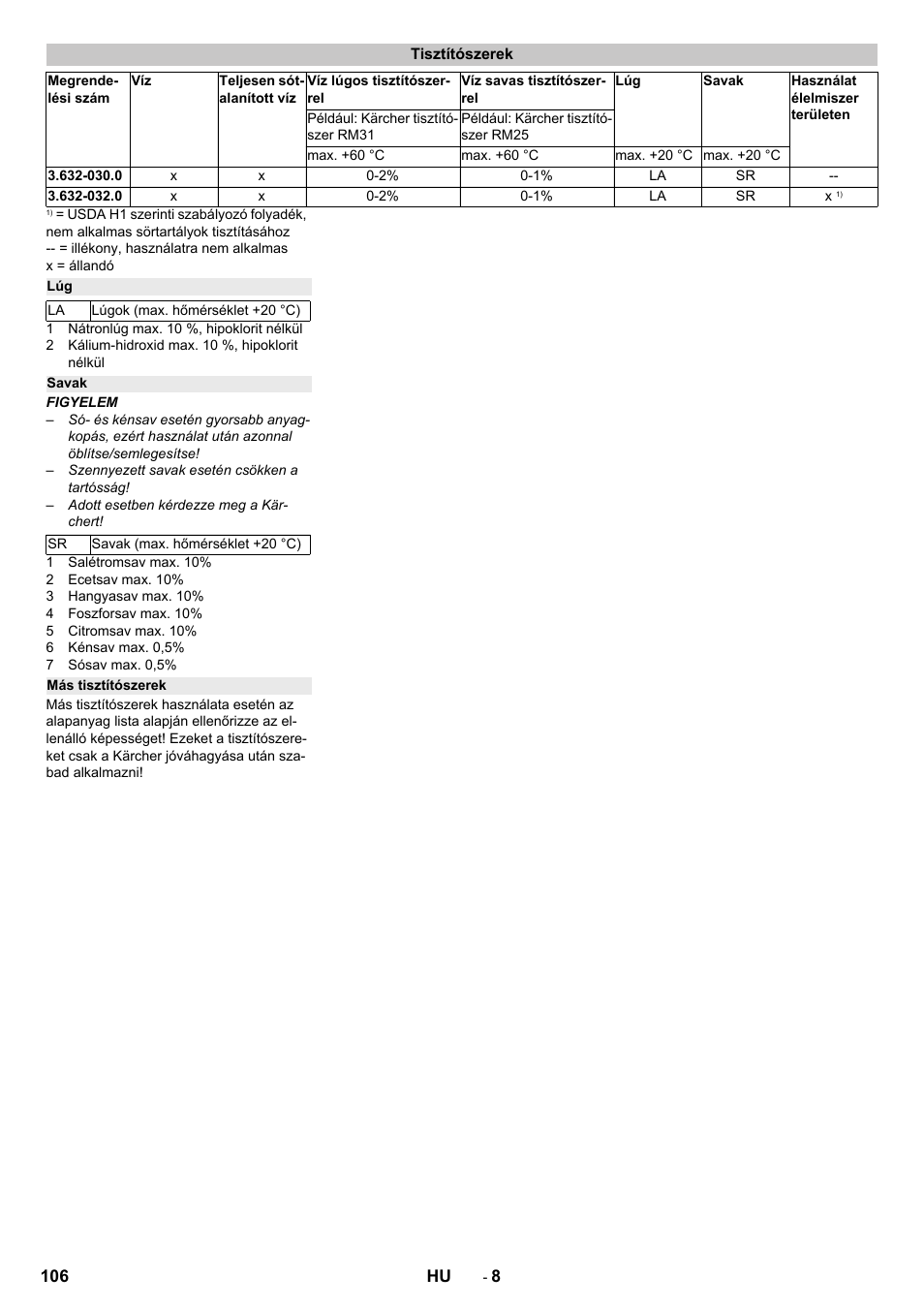 Tisztítószerek, Savak, Más tisztítószerek | Karcher HKS 100 User Manual | Page 106 / 124