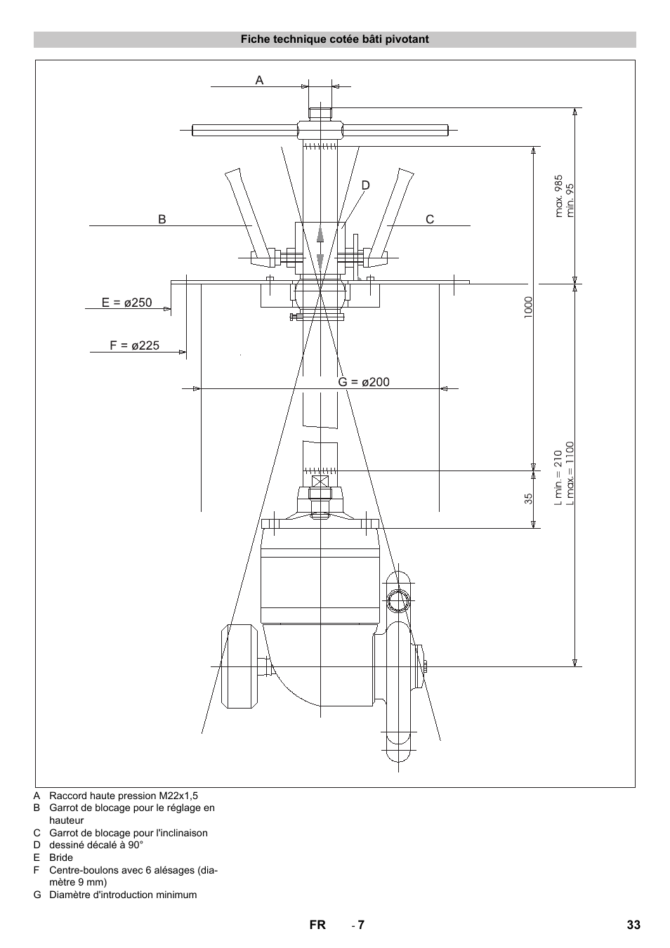 Fiche technique cotée bâti pivotant | Karcher HKS 100 User Manual | Page 33 / 124