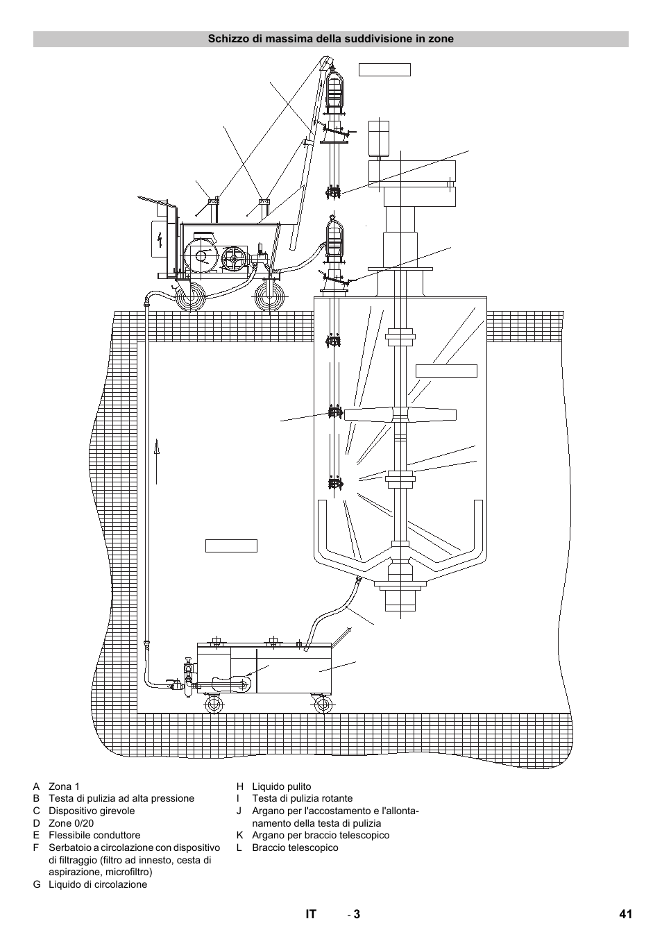 Schizzo di massima della suddivisione in zone | Karcher HKS 100 User Manual | Page 41 / 124