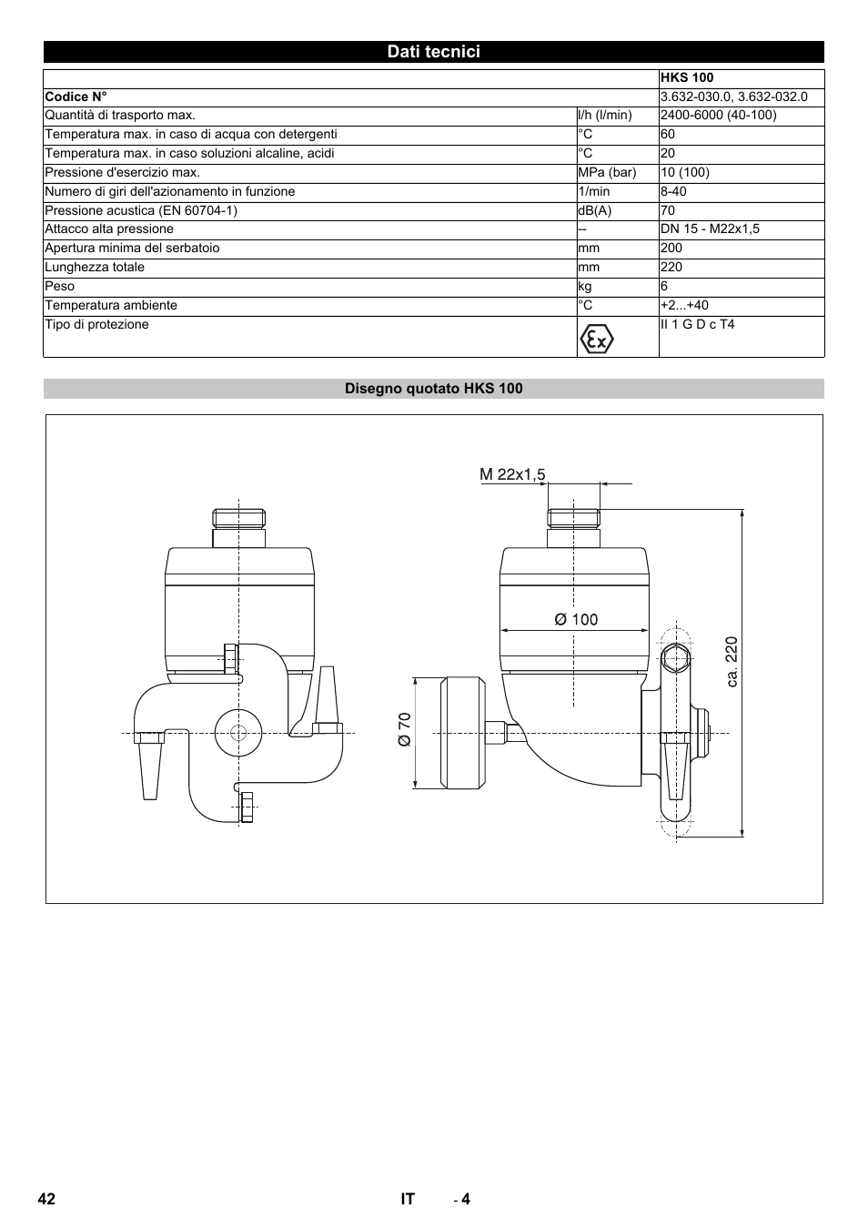 Dati tecnici, Disegno quotato hks 100 | Karcher HKS 100 User Manual | Page 42 / 124