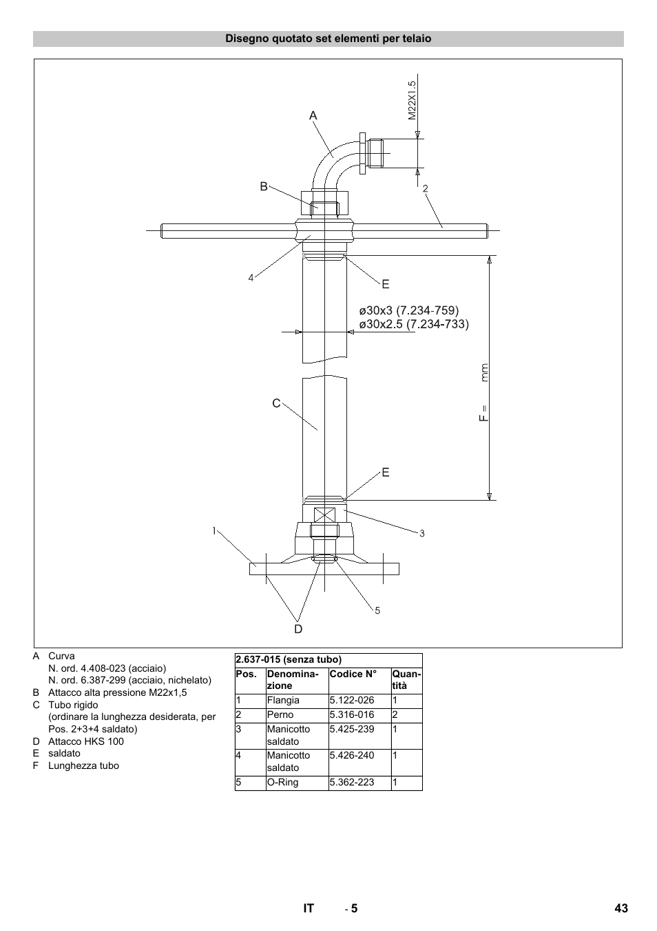 Disegno quotato set elementi per telaio | Karcher HKS 100 User Manual | Page 43 / 124