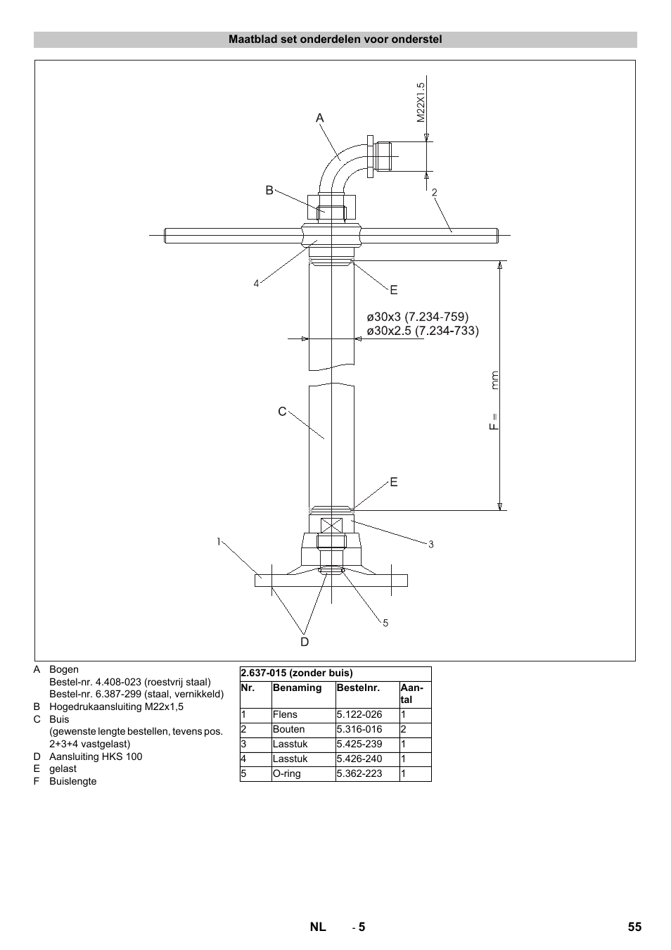 Maatblad set onderdelen voor onderstel | Karcher HKS 100 User Manual | Page 55 / 124