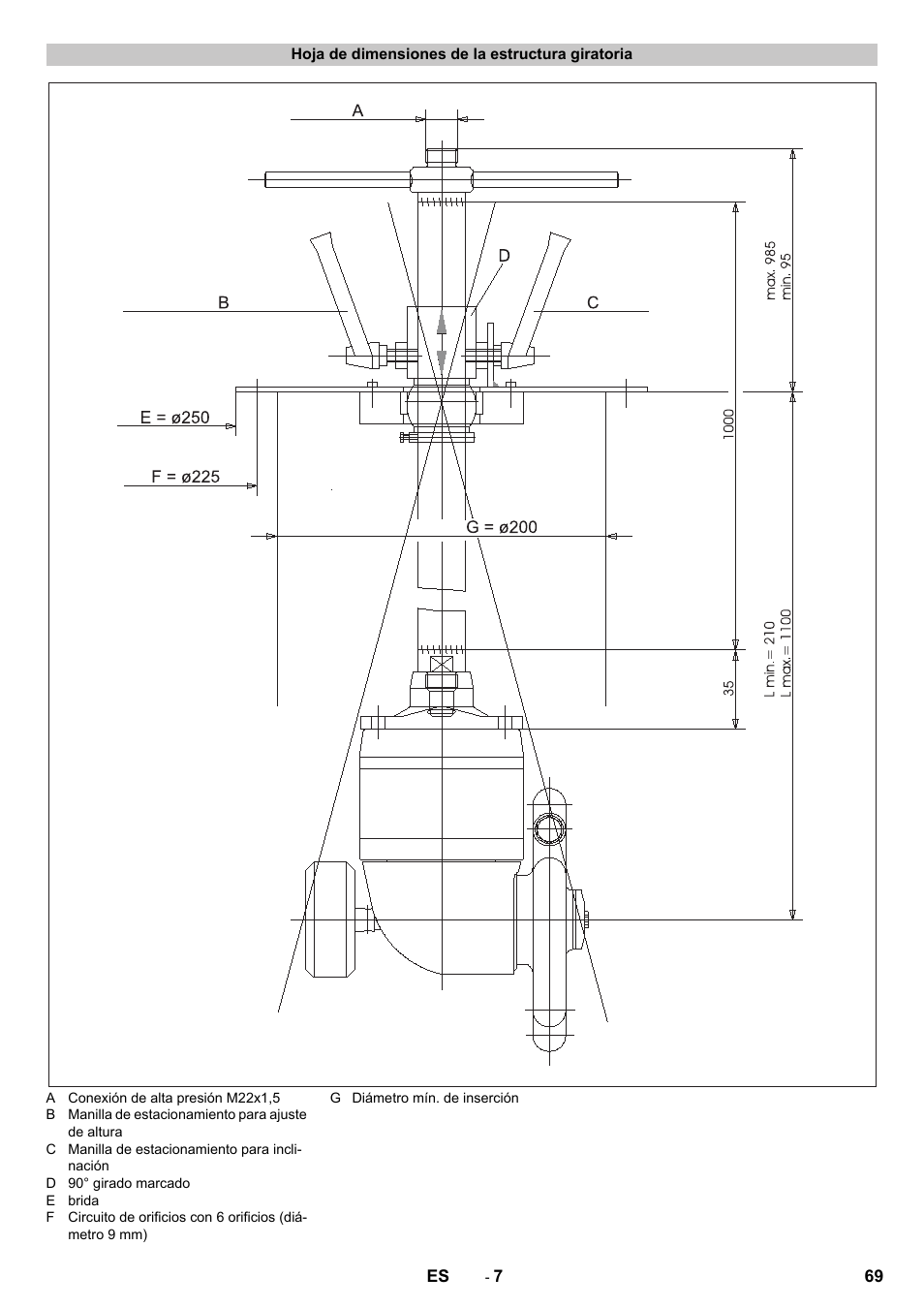 Hoja de dimensiones de la estructura giratoria | Karcher HKS 100 User Manual | Page 69 / 124