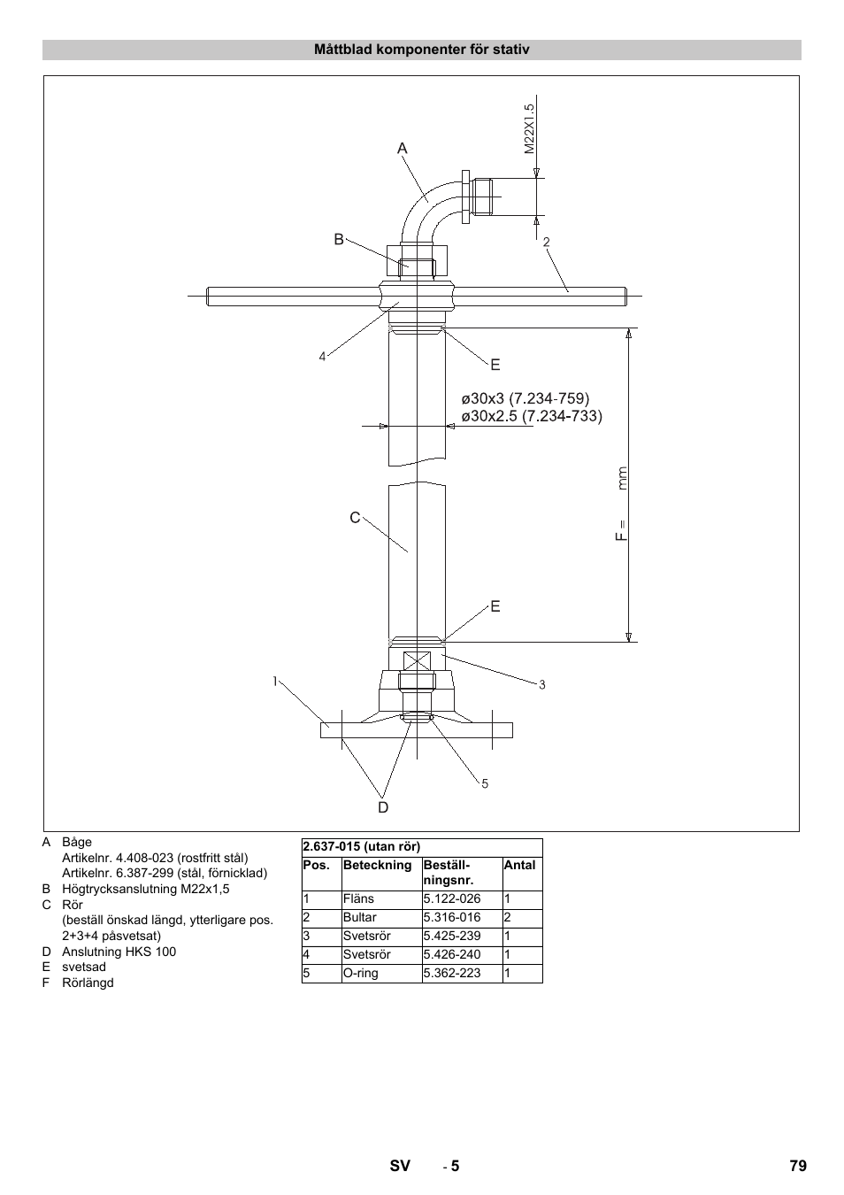 Måttblad komponenter för stativ | Karcher HKS 100 User Manual | Page 79 / 124