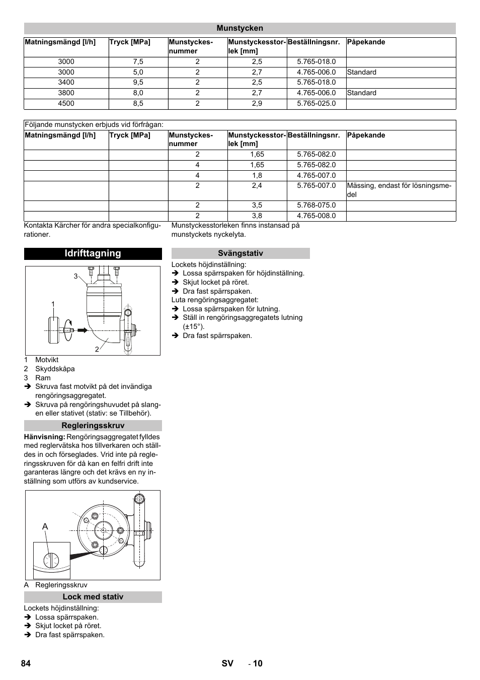 Munstycken, Idrifttagning, Regleringsskruv | Lock med stativ, Svängstativ | Karcher HKS 100 User Manual | Page 84 / 124