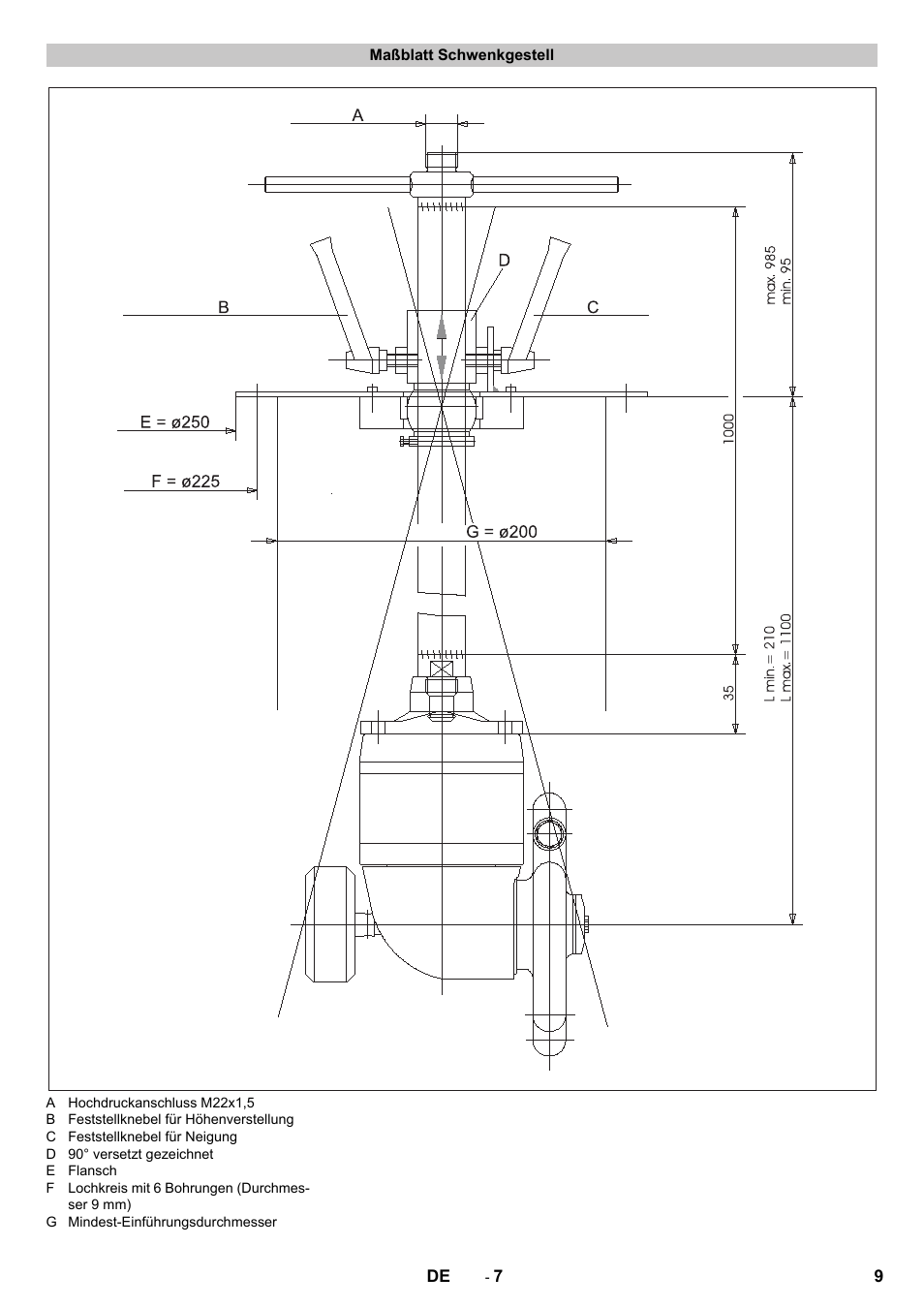 Maßblatt schwenkgestell | Karcher HKS 100 User Manual | Page 9 / 124