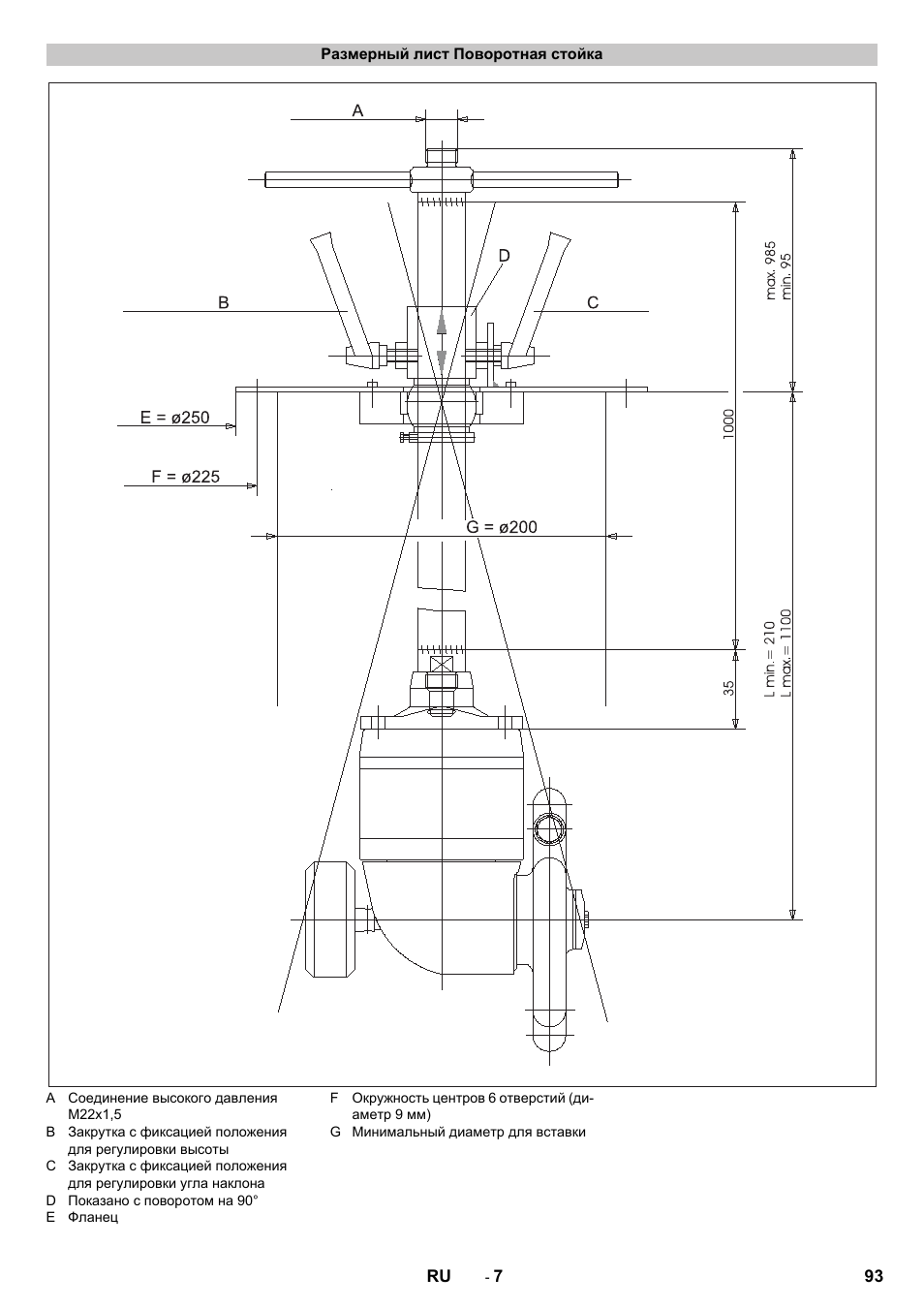 Размерный лист поворотная стойка | Karcher HKS 100 User Manual | Page 93 / 124