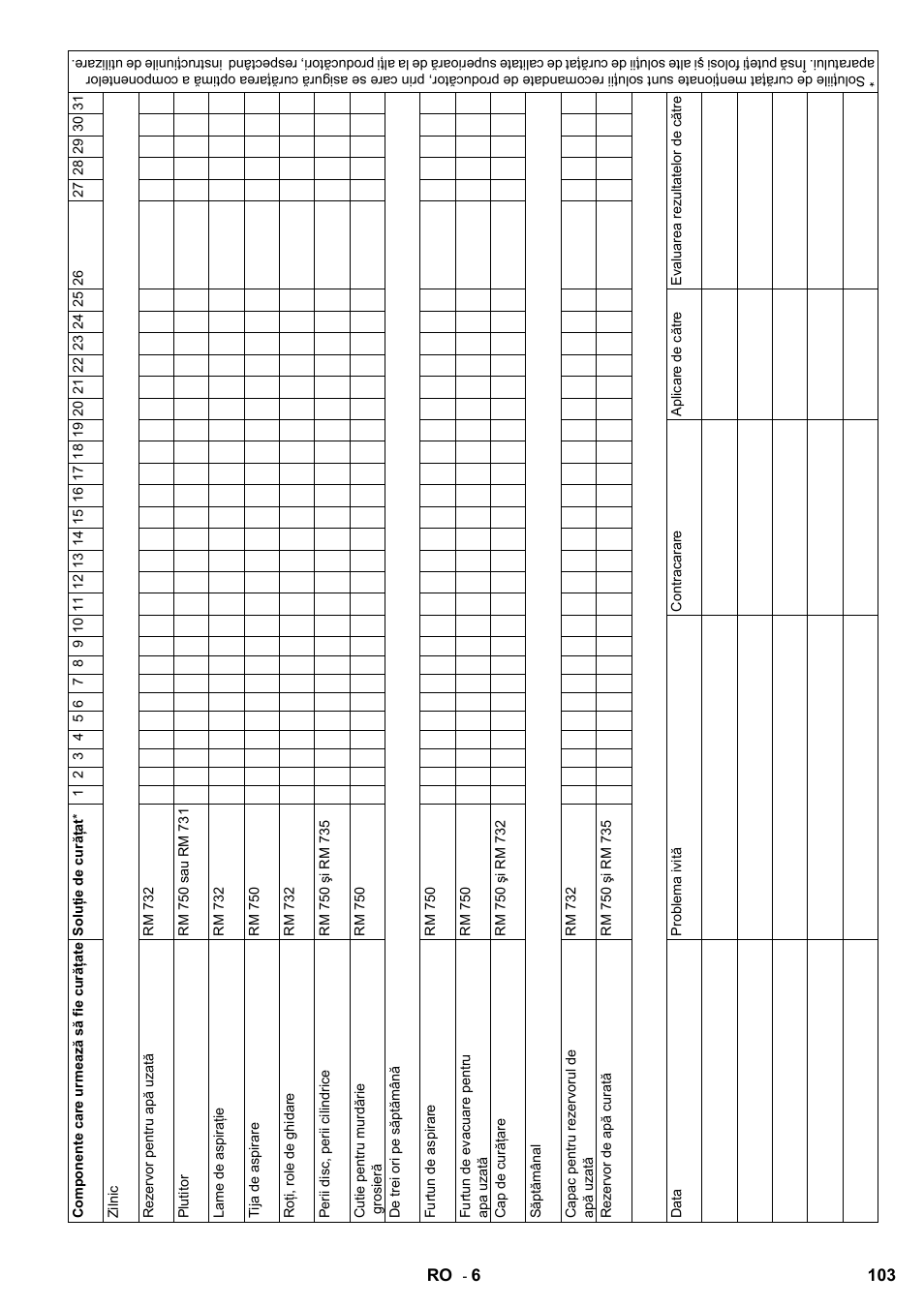 Karcher B 60 W Bp Pack Dose User Manual | Page 103 / 148