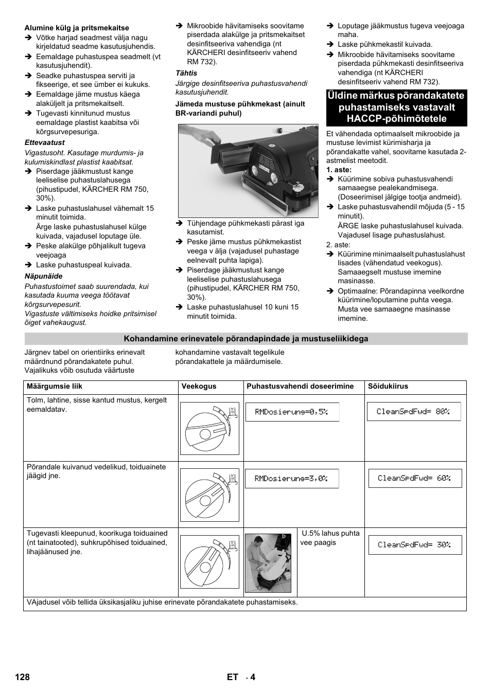 Karcher B 60 W Bp Pack Dose User Manual | Page 128 / 148