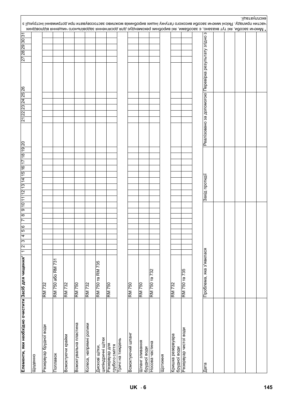 Karcher B 60 W Bp Pack Dose User Manual | Page 145 / 148