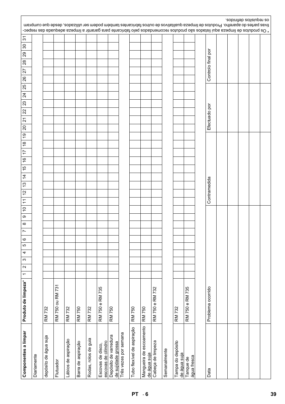 Karcher B 60 W Bp Pack Dose User Manual | Page 39 / 148