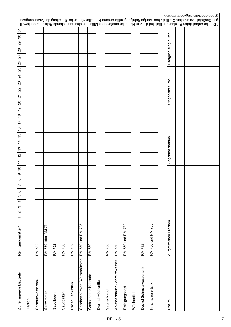 Karcher B 60 W Bp Pack Dose User Manual | Page 7 / 148