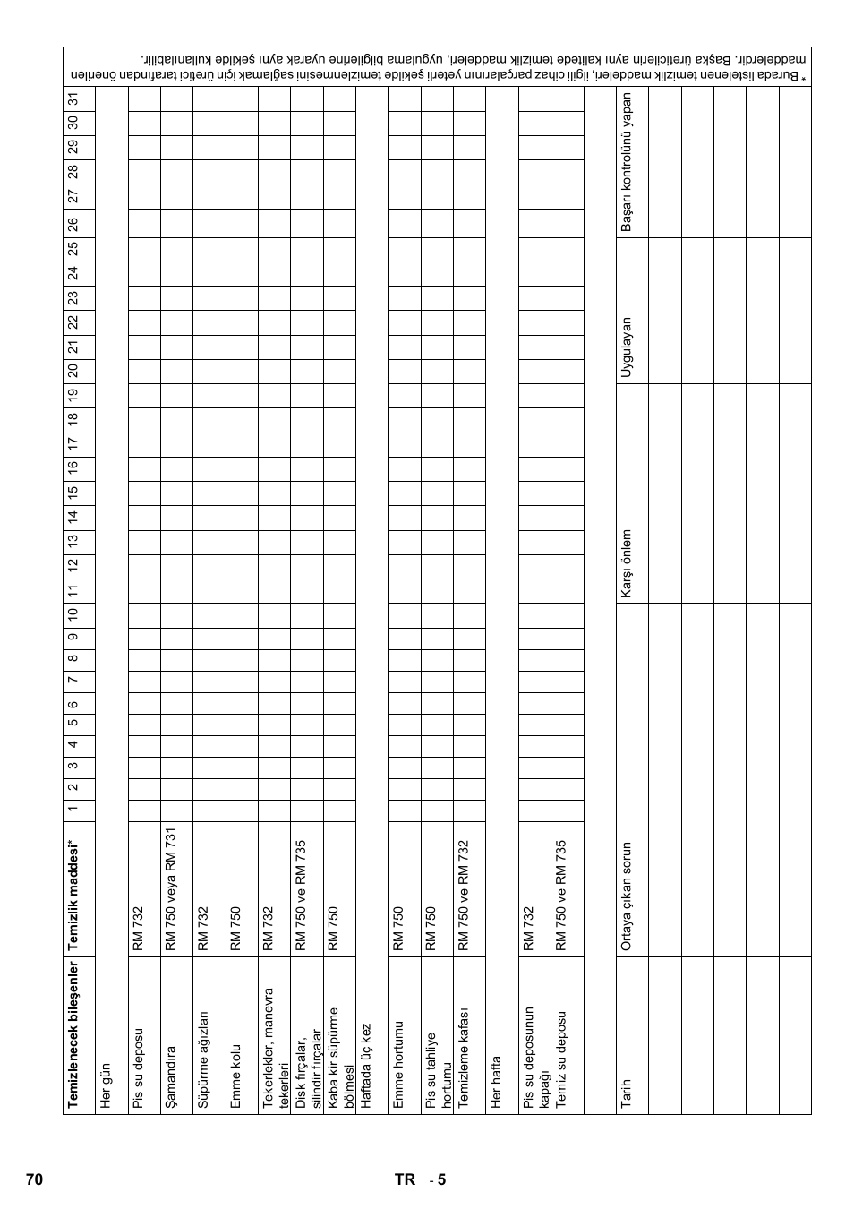 Karcher B 60 W Bp Pack Dose User Manual | Page 70 / 148