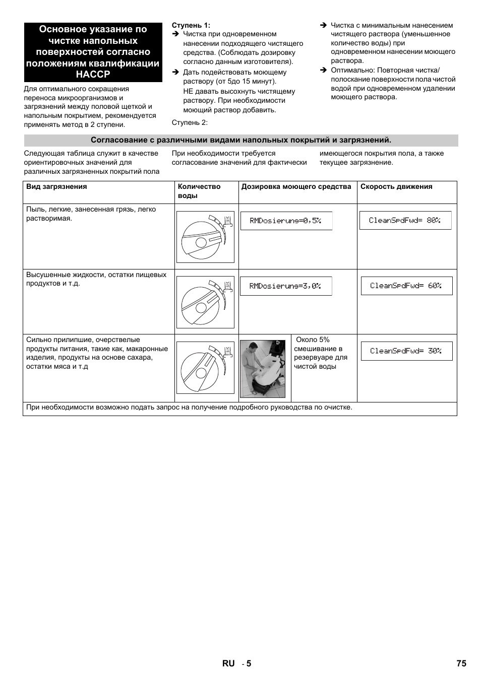 Karcher B 60 W Bp Pack Dose User Manual | Page 75 / 148