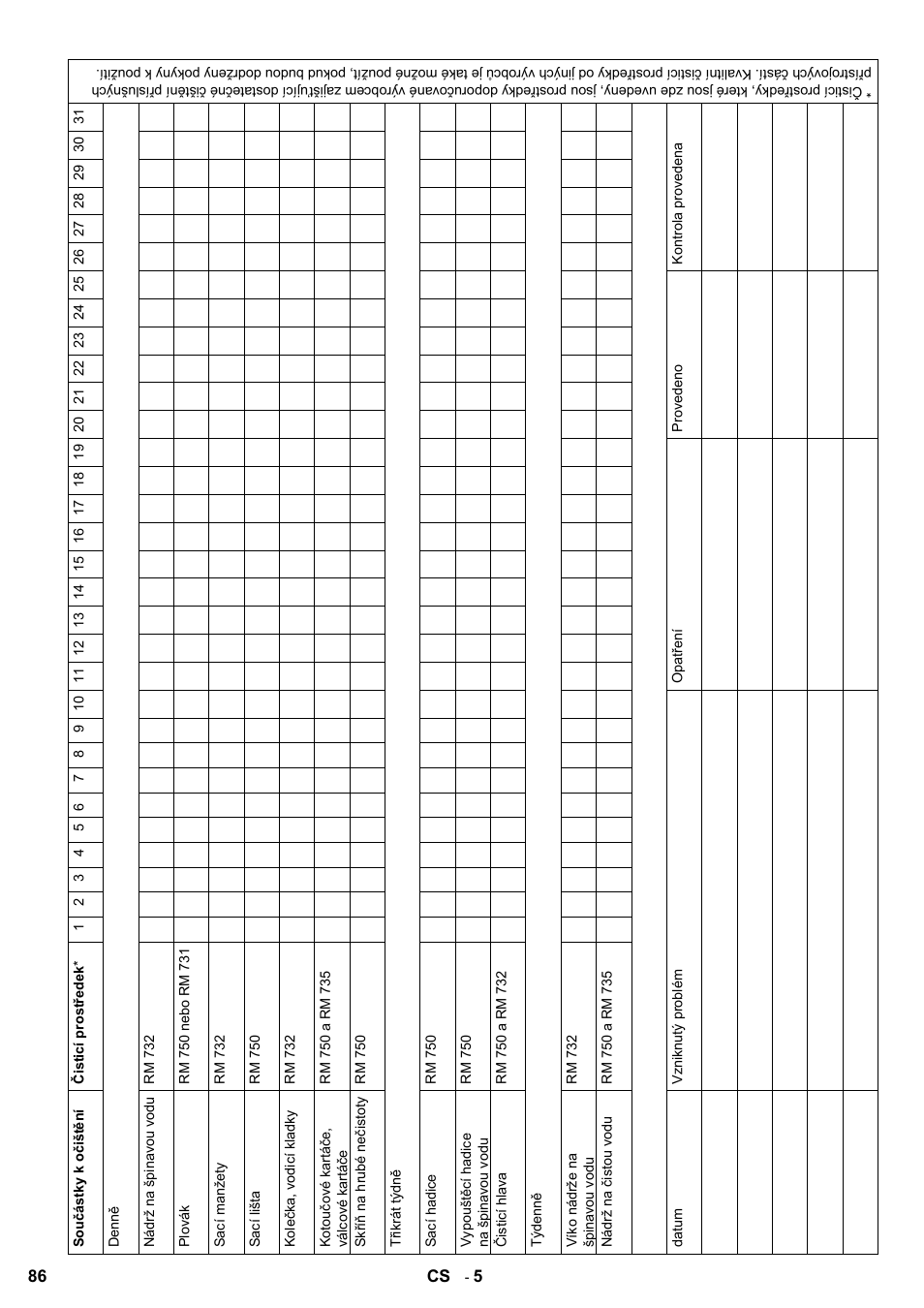 Karcher B 60 W Bp Pack Dose User Manual | Page 86 / 148