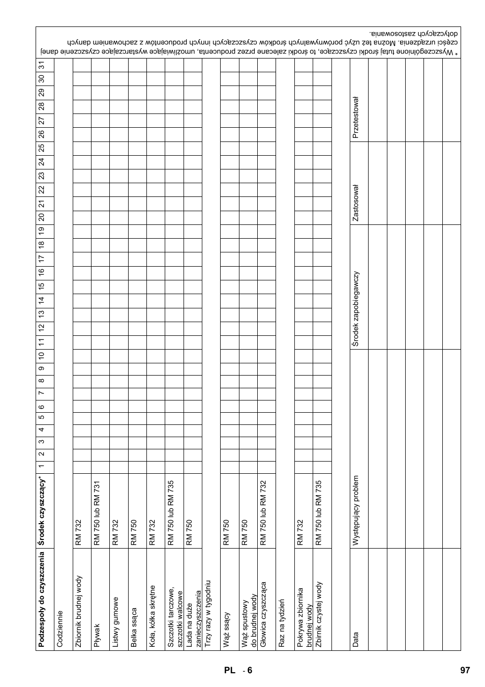 Karcher B 60 W Bp Pack Dose User Manual | Page 97 / 148