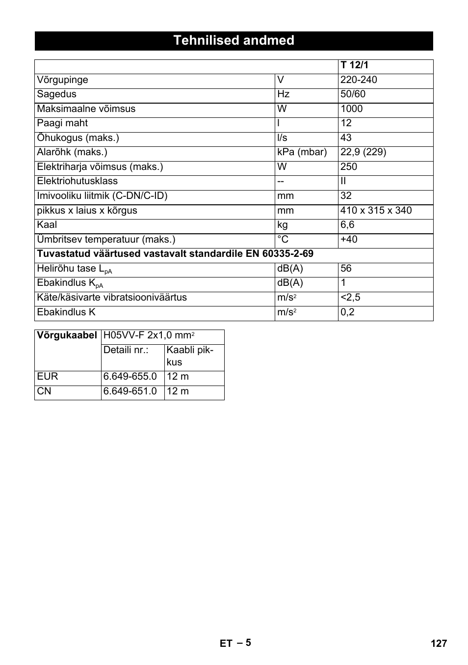 Tehnilised andmed | Karcher T 12-1 eco!efficiency User Manual | Page 127 / 152