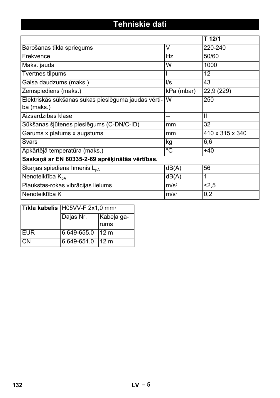 Tehniskie dati | Karcher T 12-1 eco!efficiency User Manual | Page 132 / 152