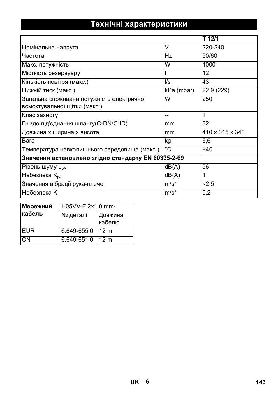 Технічні характеристики | Karcher T 12-1 eco!efficiency User Manual | Page 143 / 152