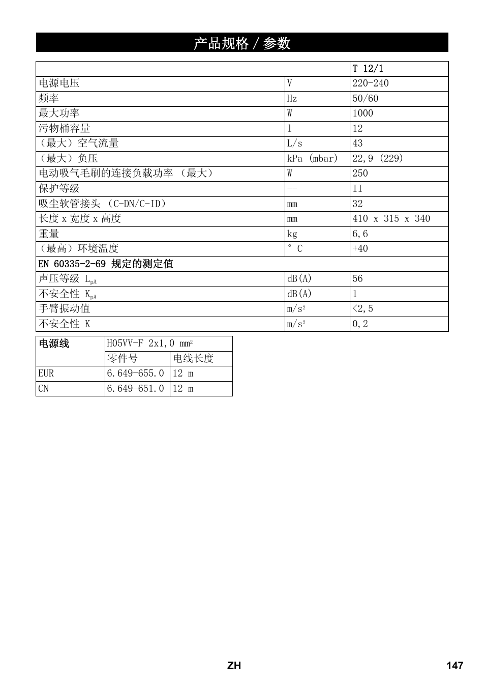 产品规格 / 参数 | Karcher T 12-1 eco!efficiency User Manual | Page 147 / 152