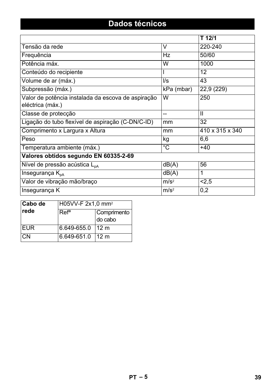 Dados técnicos | Karcher T 12-1 eco!efficiency User Manual | Page 39 / 152