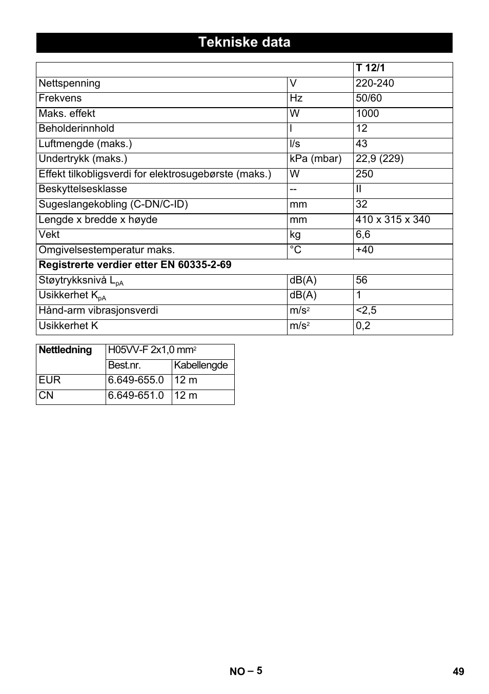 Tekniske data | Karcher T 12-1 eco!efficiency User Manual | Page 49 / 152