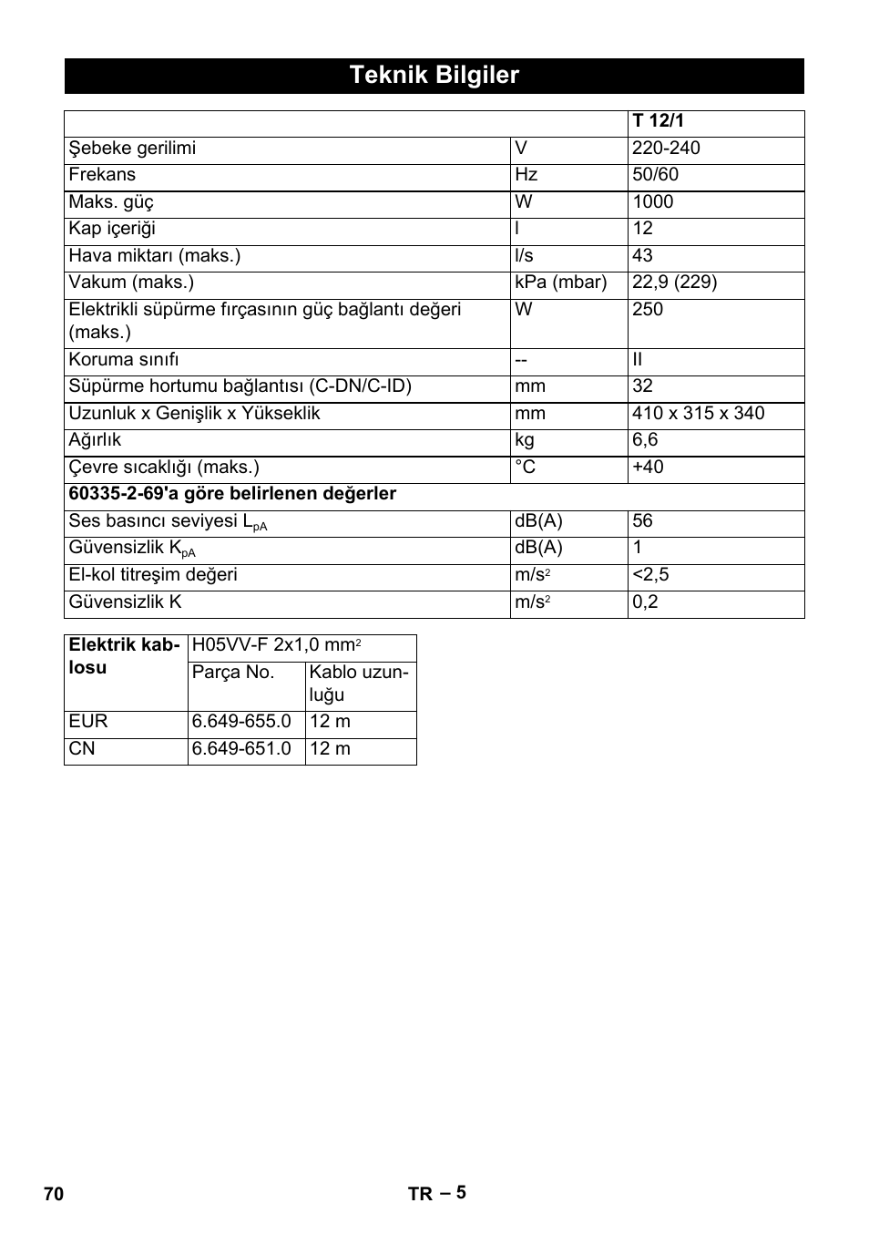 Teknik bilgiler | Karcher T 12-1 eco!efficiency User Manual | Page 70 / 152