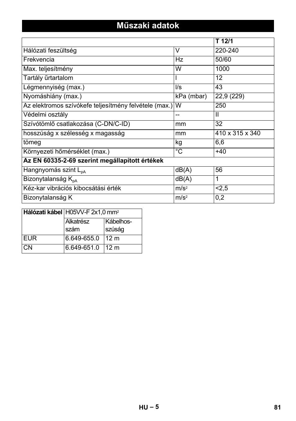 Műszaki adatok | Karcher T 12-1 eco!efficiency User Manual | Page 81 / 152