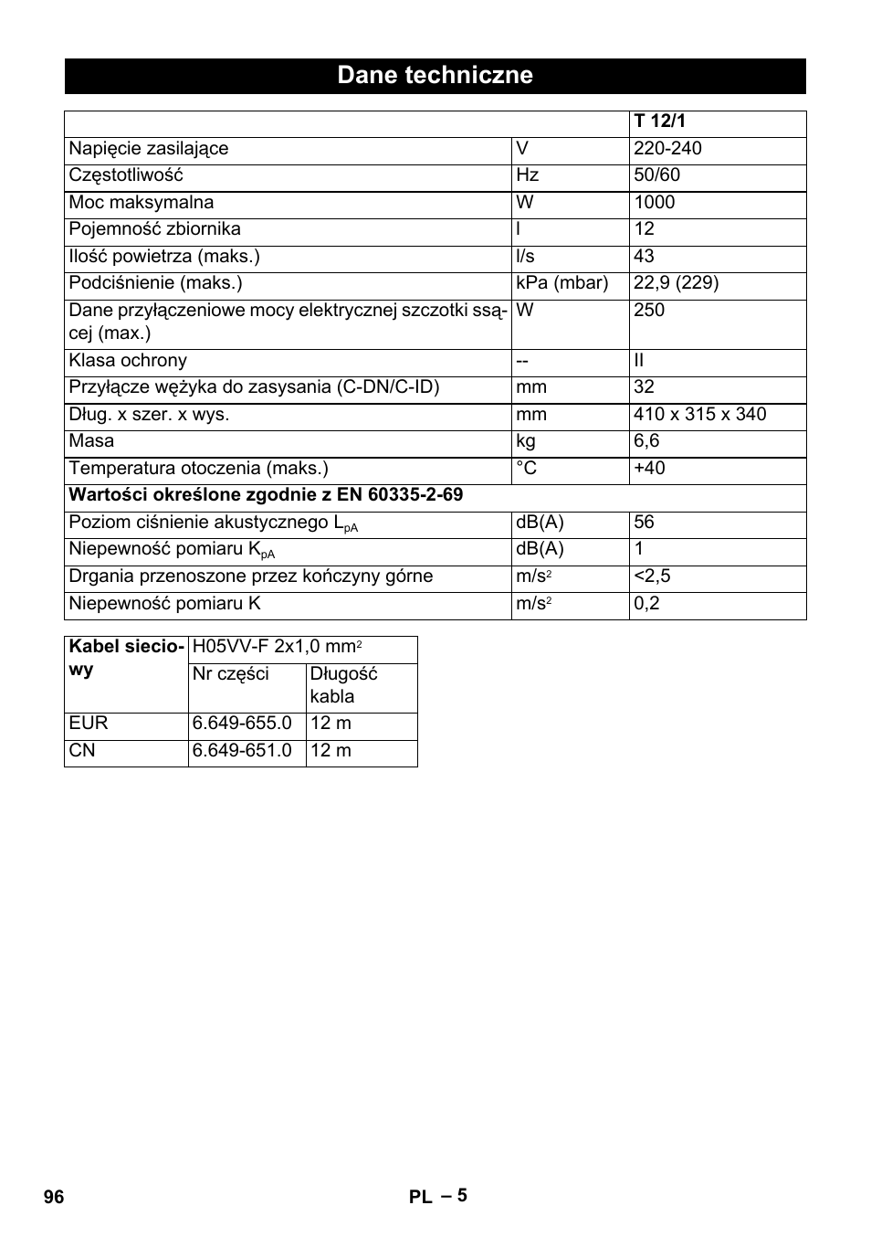 Dane techniczne | Karcher T 12-1 eco!efficiency User Manual | Page 96 / 152
