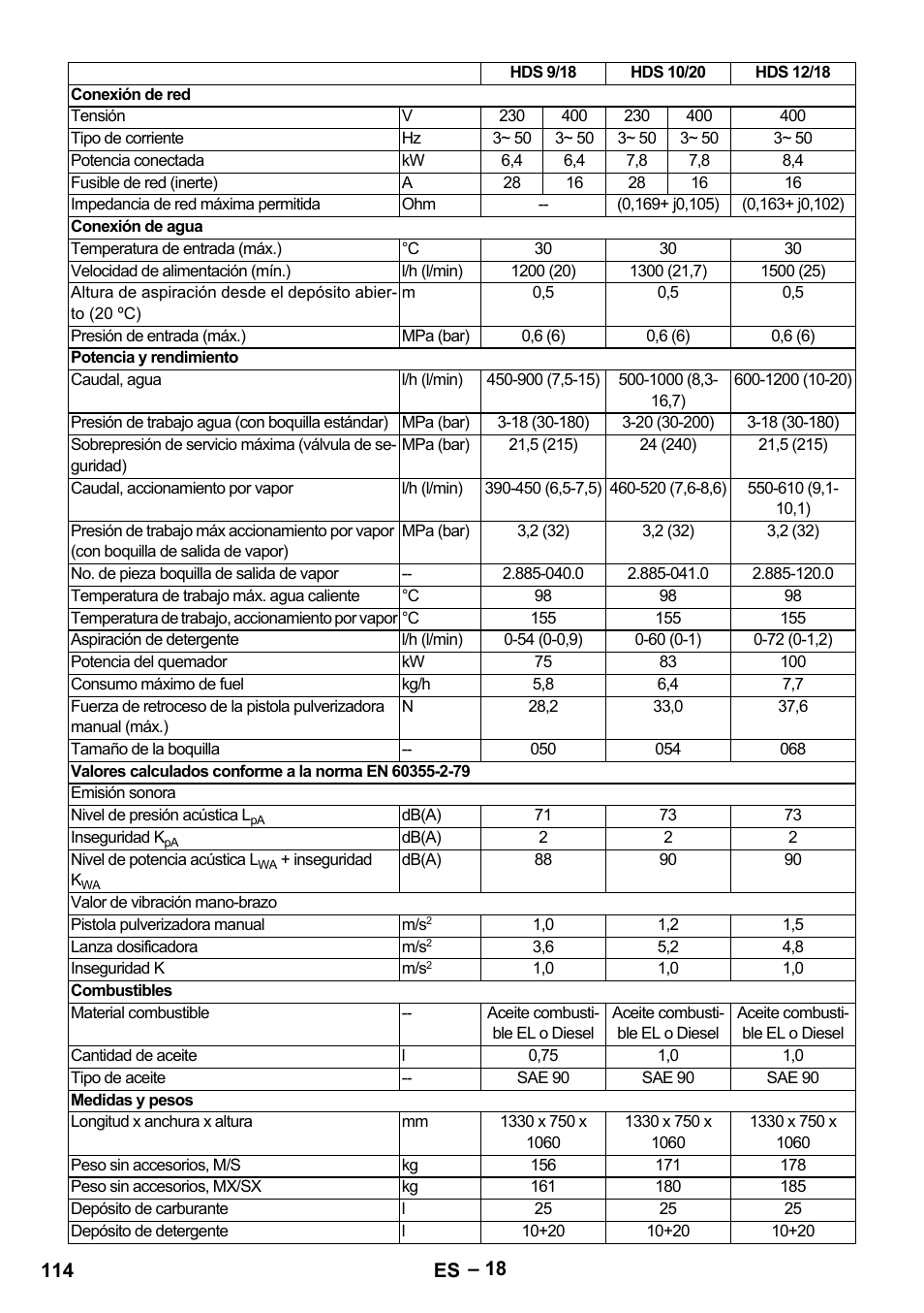 Karcher HDS 9-18-4M User Manual | Page 114 / 500