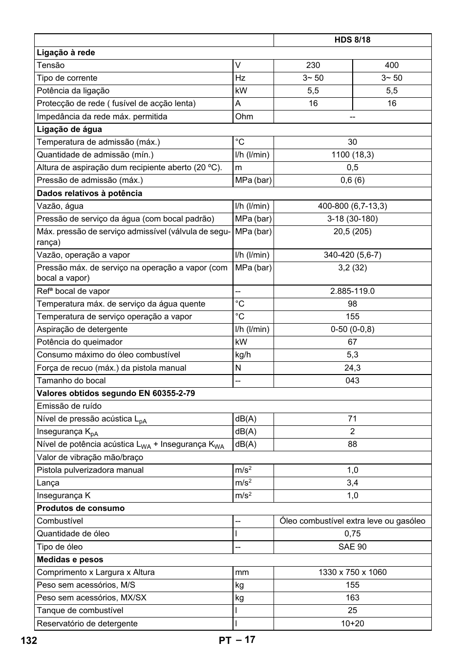 Karcher HDS 9-18-4M User Manual | Page 132 / 500