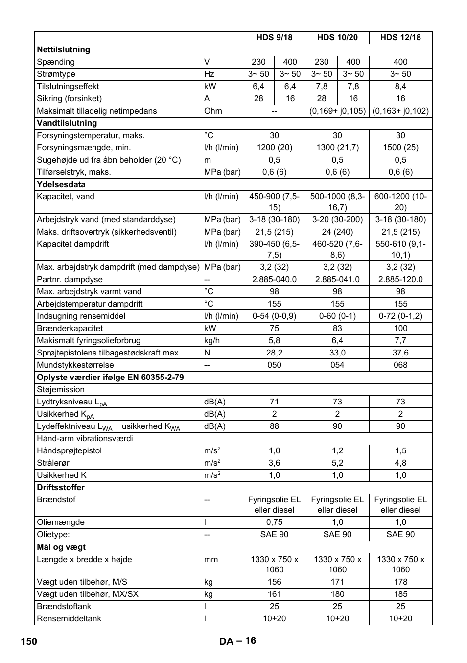 Karcher HDS 9-18-4M User Manual | Page 150 / 500