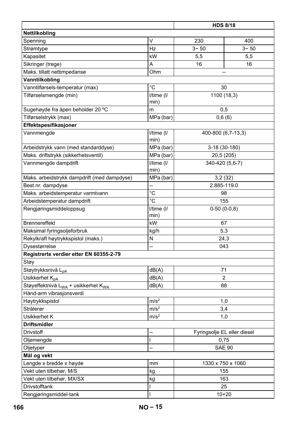 Karcher HDS 9-18-4M User Manual | Page 166 / 500