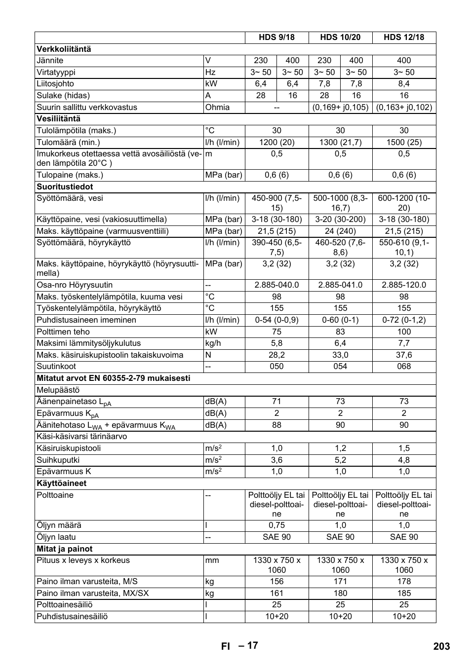 203 fi | Karcher HDS 9-18-4M User Manual | Page 203 / 500