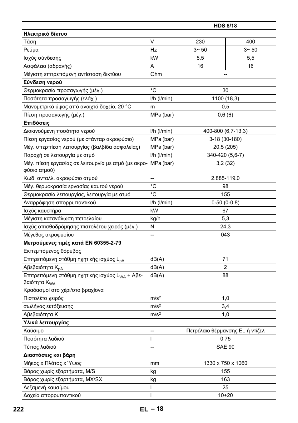 Karcher HDS 9-18-4M User Manual | Page 222 / 500