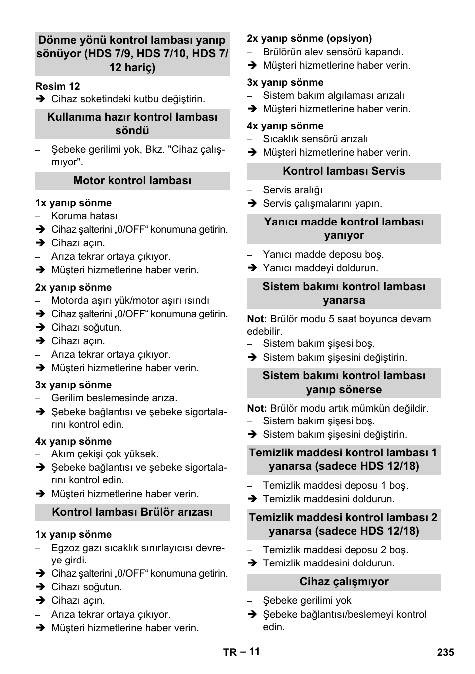 Karcher HDS 9-18-4M User Manual | Page 235 / 500