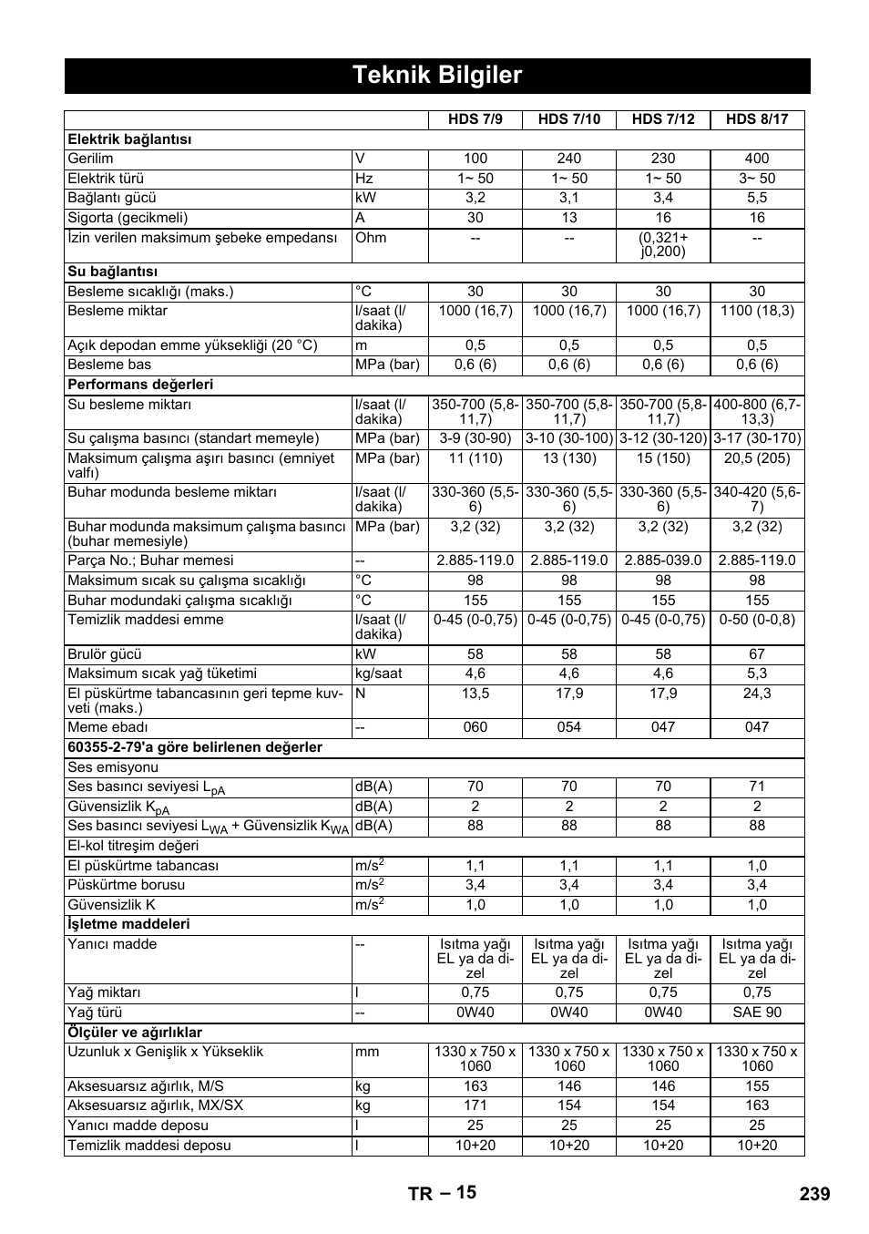 Teknik bilgiler, 239 tr | Karcher HDS 9-18-4M User Manual | Page 239 / 500