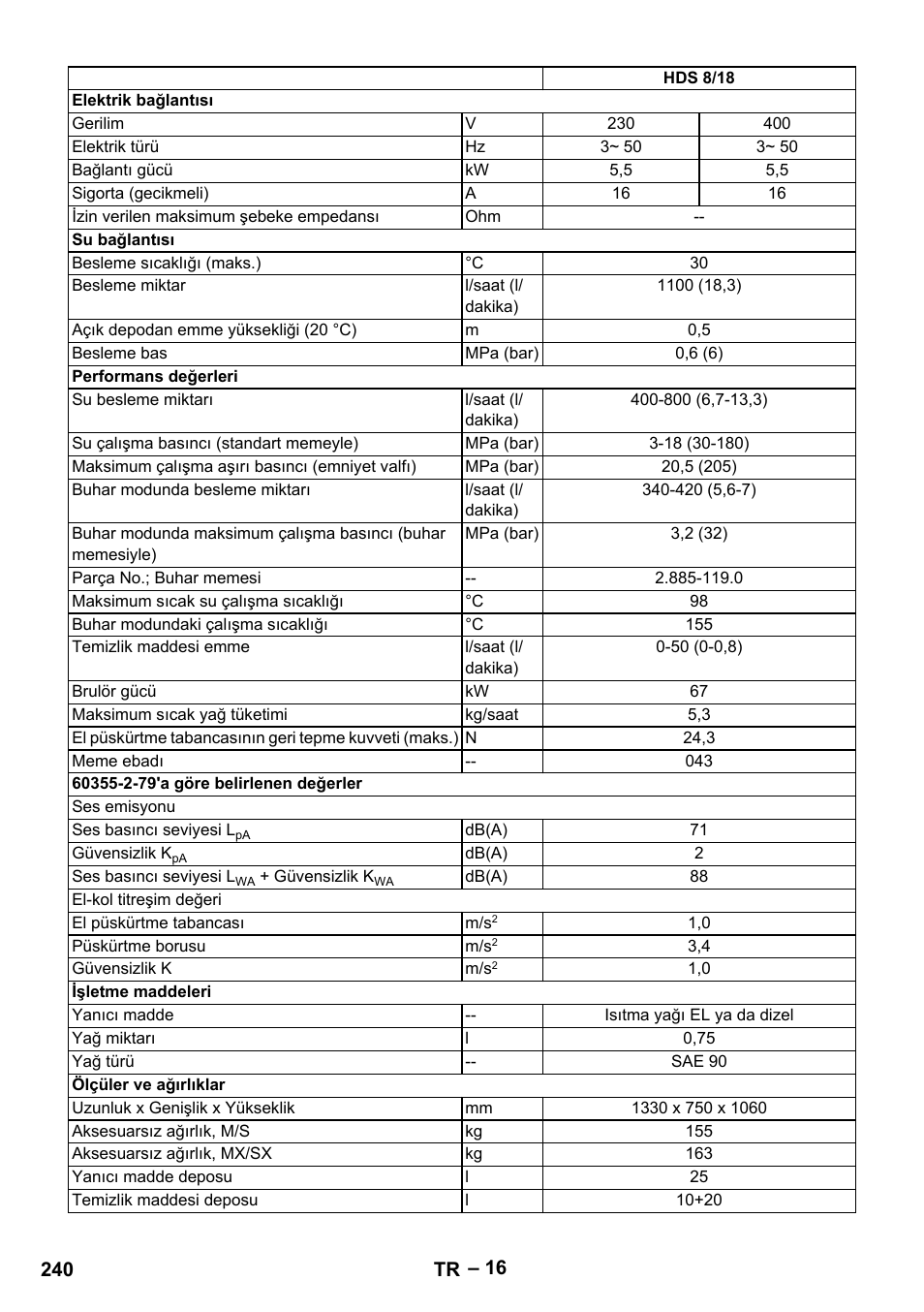 Karcher HDS 9-18-4M User Manual | Page 240 / 500