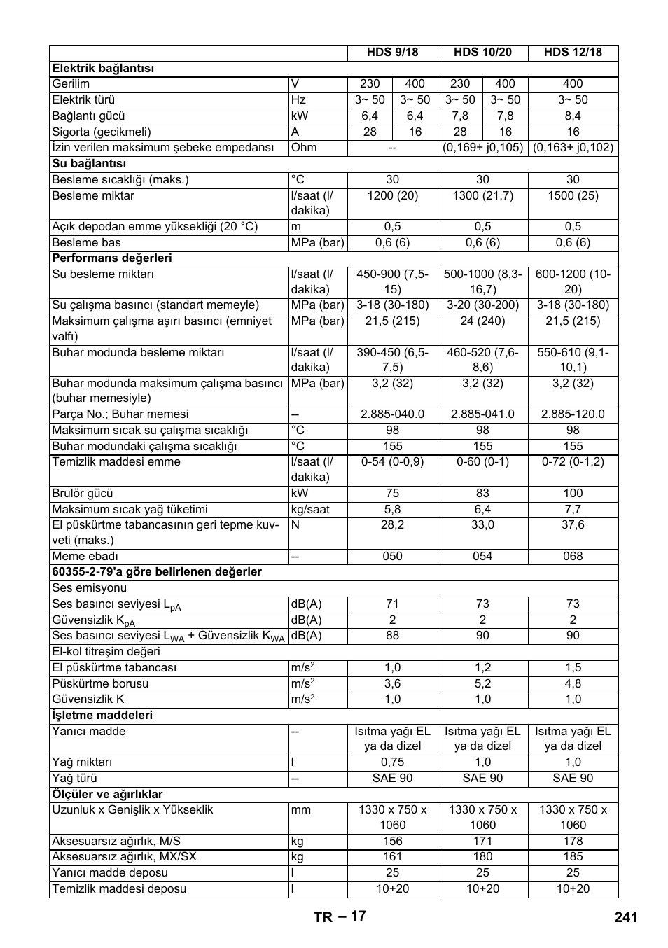 Karcher HDS 9-18-4M User Manual | Page 241 / 500