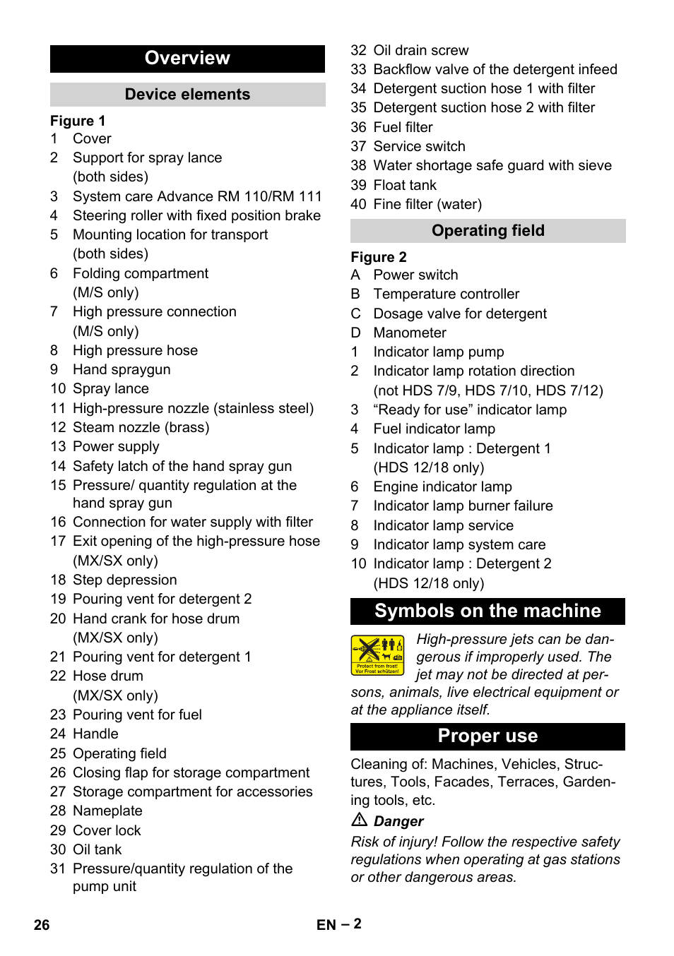 Overview, Symbols on the machine proper use | Karcher HDS 9-18-4M User Manual | Page 26 / 500