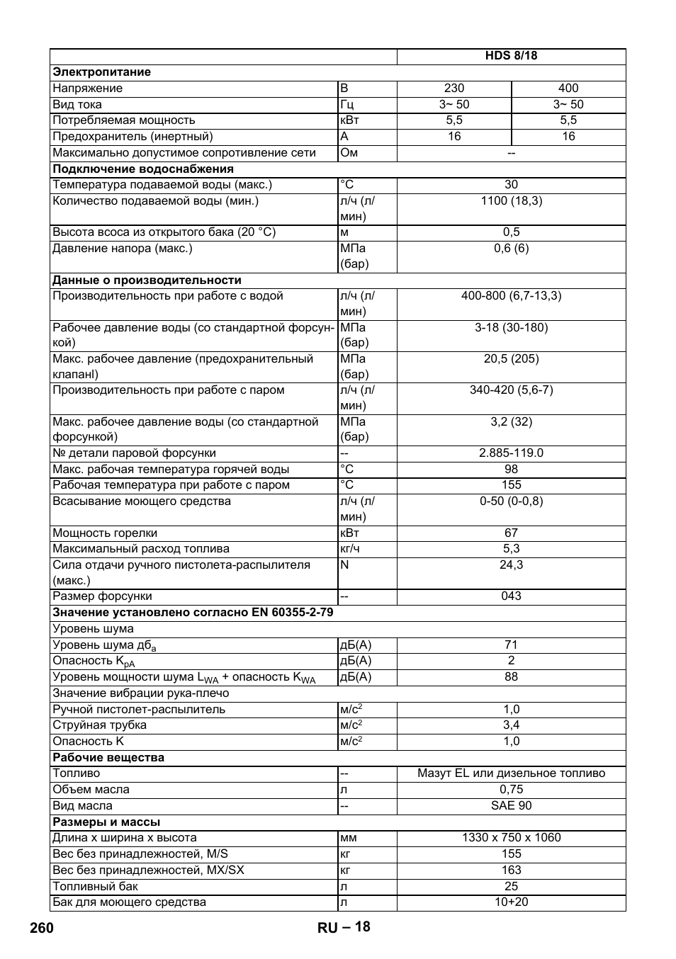 Karcher HDS 9-18-4M User Manual | Page 260 / 500