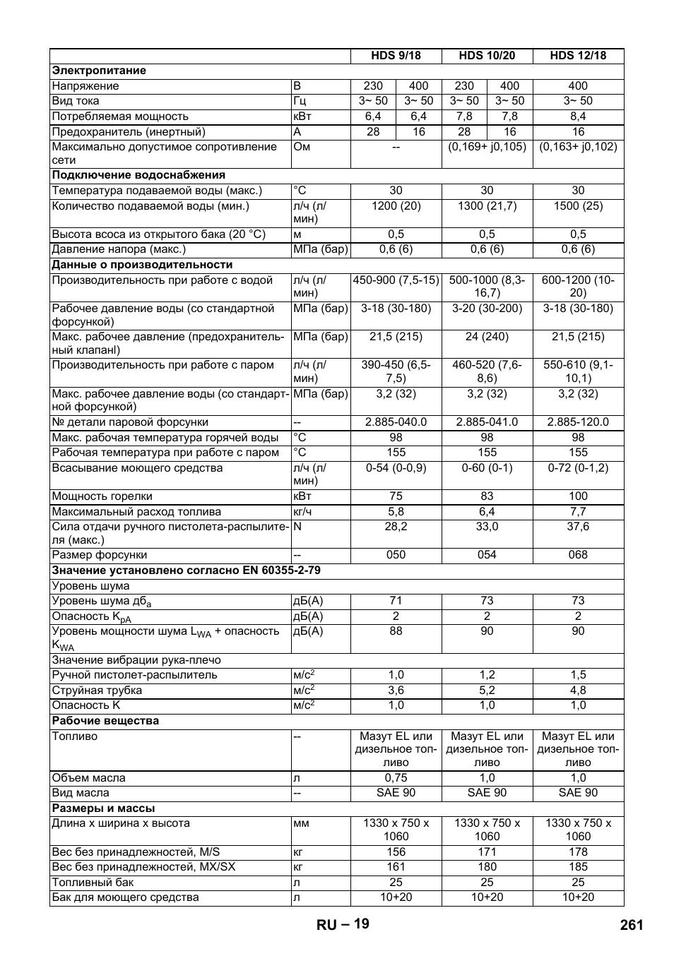 261 ru | Karcher HDS 9-18-4M User Manual | Page 261 / 500