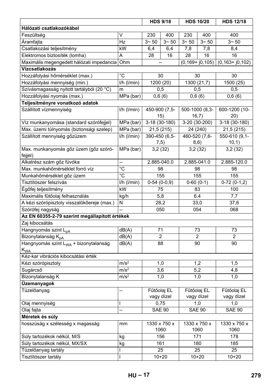 Karcher HDS 9-18-4M User Manual | Page 279 / 500