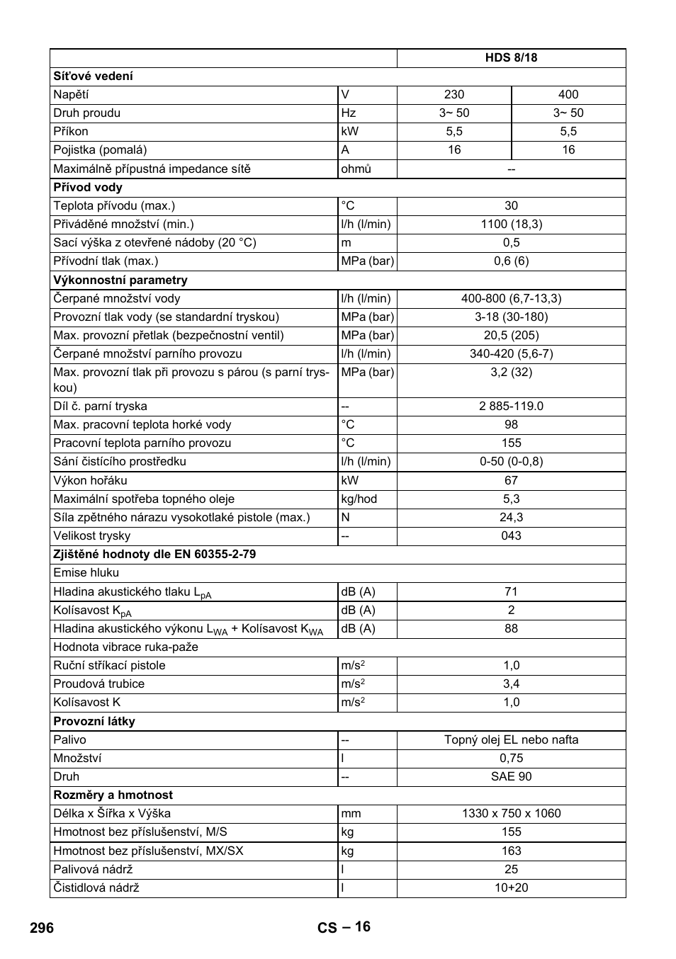 Karcher HDS 9-18-4M User Manual | Page 296 / 500