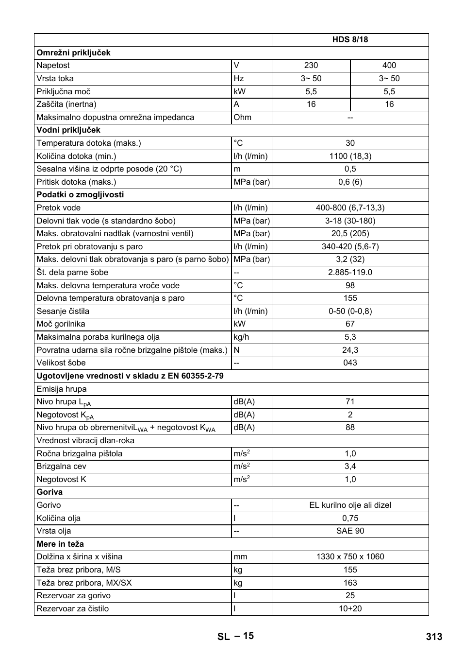 Karcher HDS 9-18-4M User Manual | Page 313 / 500