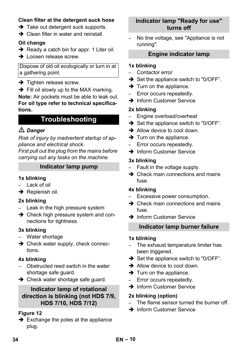 Troubleshooting | Karcher HDS 9-18-4M User Manual | Page 34 / 500