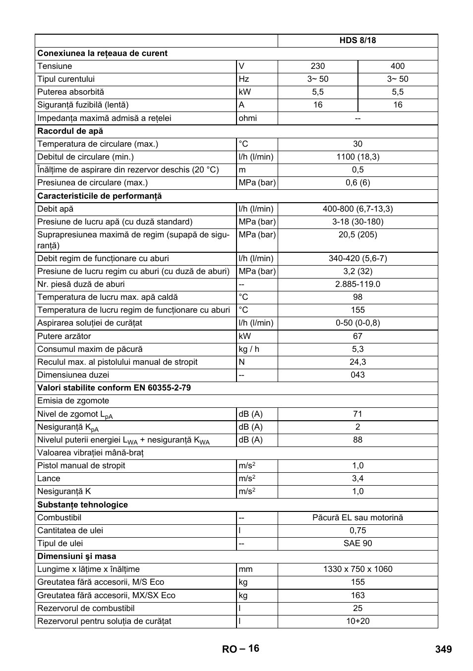 Karcher HDS 9-18-4M User Manual | Page 349 / 500