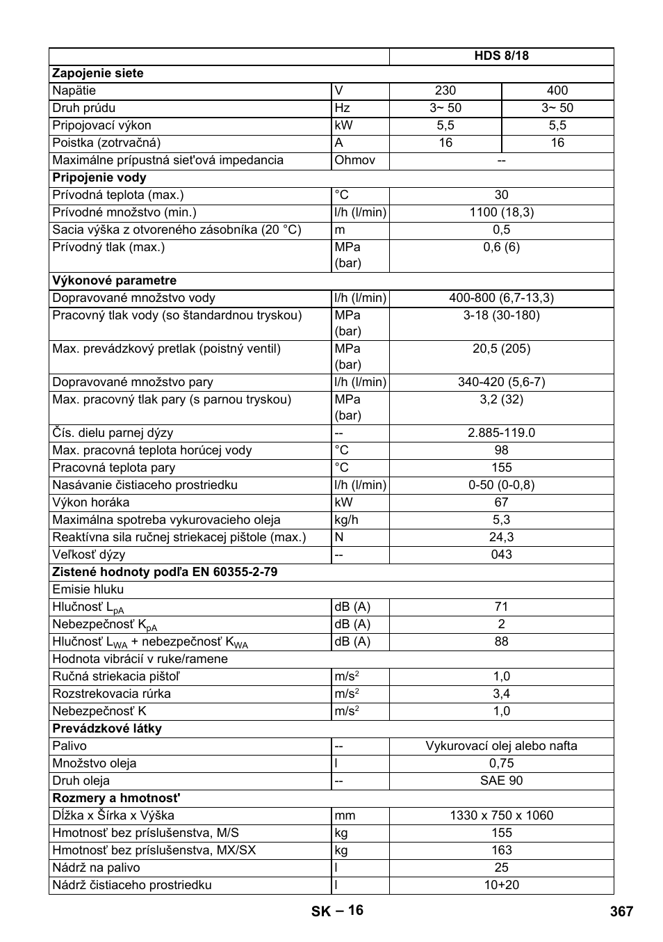 Karcher HDS 9-18-4M User Manual | Page 367 / 500