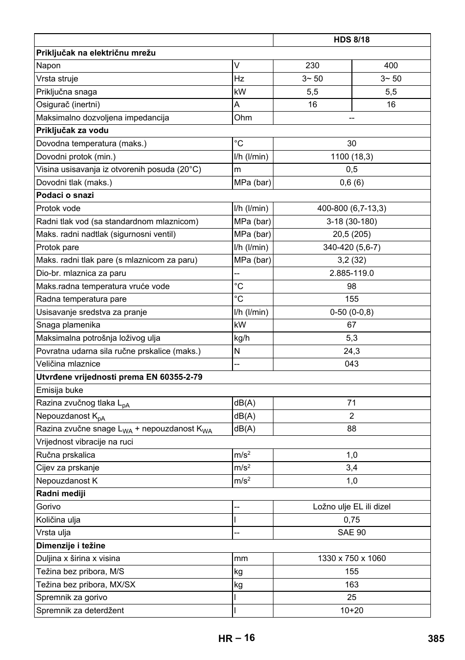 Karcher HDS 9-18-4M User Manual | Page 385 / 500