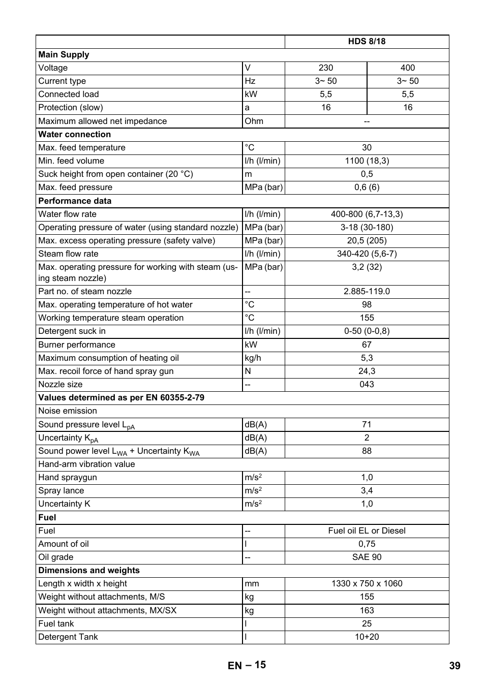 Karcher HDS 9-18-4M User Manual | Page 39 / 500